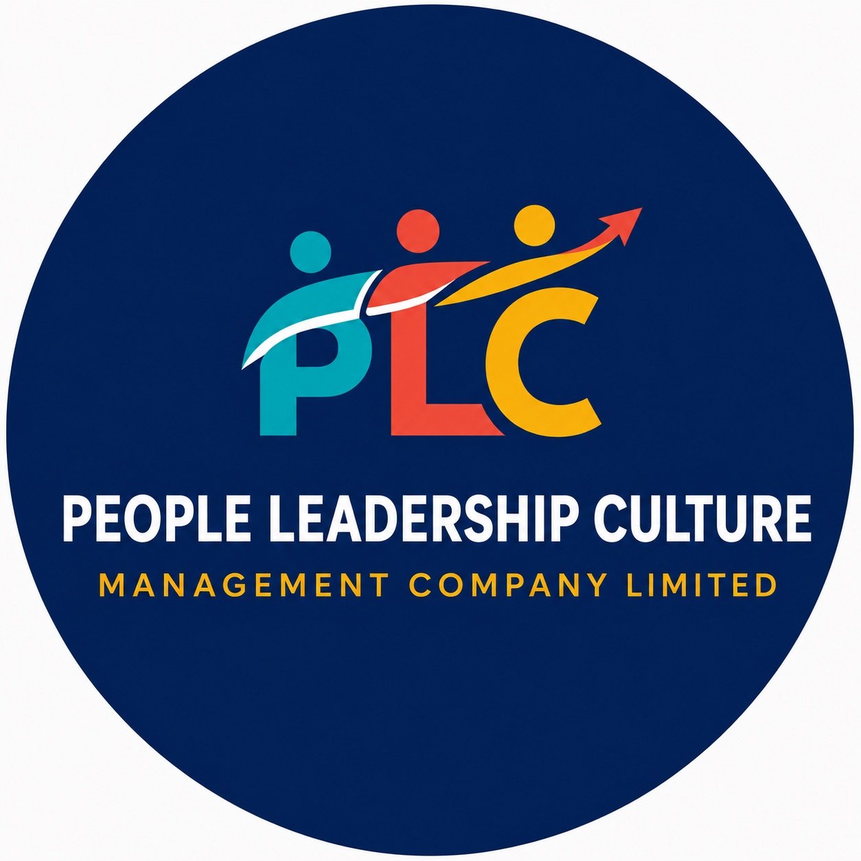 PLC HR360